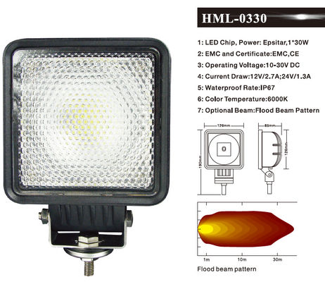 προβολείς εργασίας των οδηγήσεων 30W 2400lm 6000K για το αυτοκίνητο φορτηγό