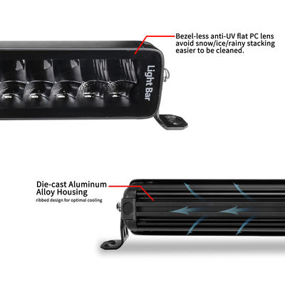 Bezel Osram - ελαφρύς φραγμός IP67 11300lm 400 W των λιγότερων διπλών οδηγήσεων υπόλοιπου κόσμου